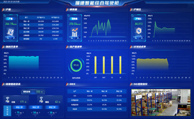 尊龙时凯·(中国)人生就是搏!