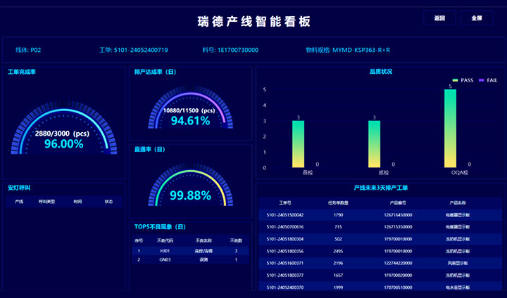 尊龙时凯·(中国)人生就是搏!