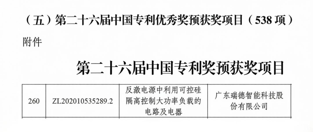 尊龙时凯·(中国)人生就是搏!
