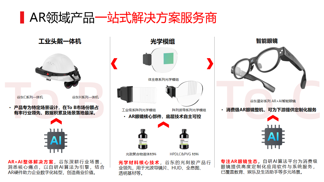 尊龙时凯·(中国)人生就是搏!