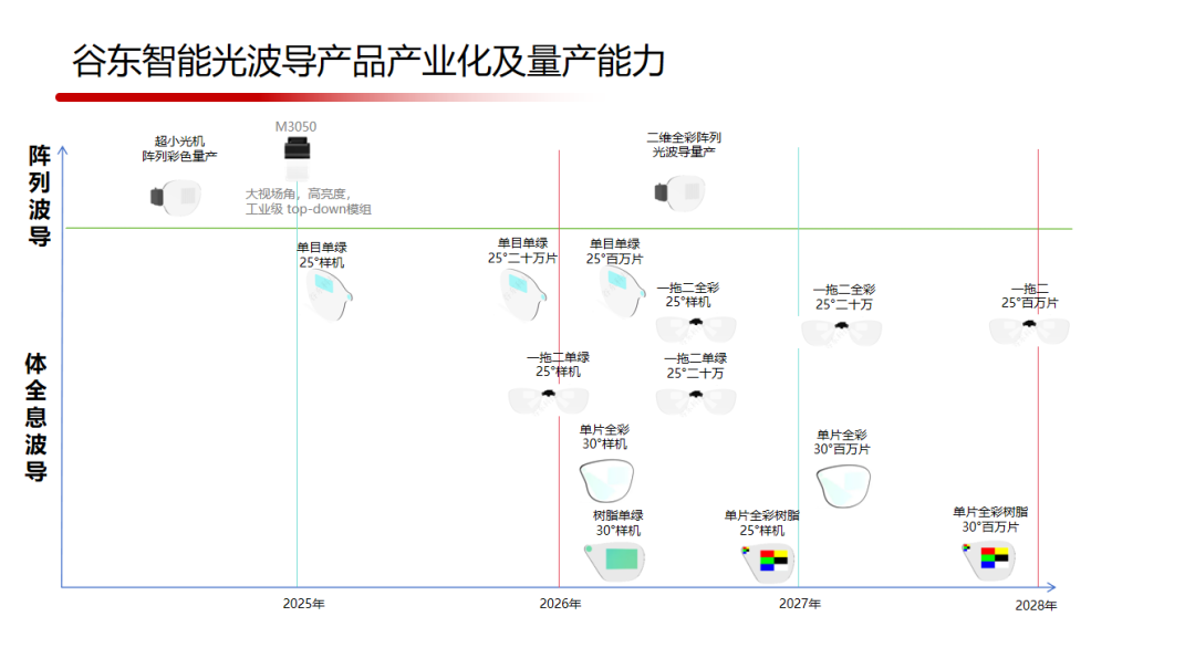 尊龙时凯·(中国)人生就是搏!