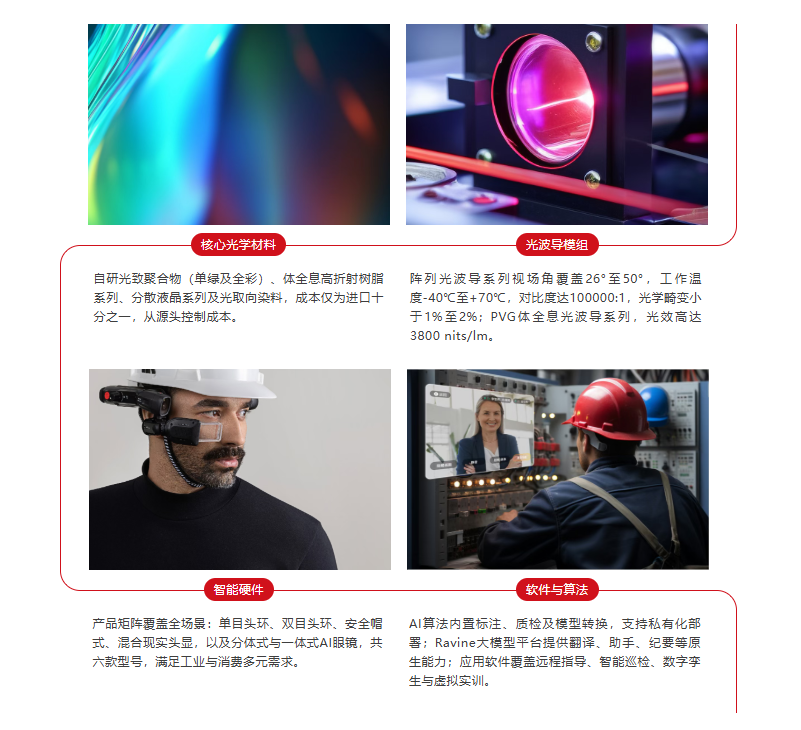 尊龙时凯·(中国)人生就是搏!